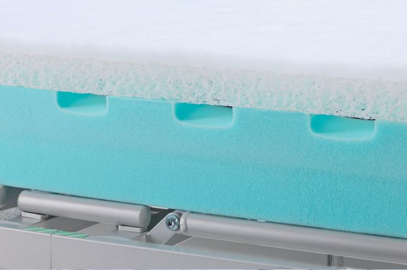 Hybrid Matratze für Pflegebett - Details