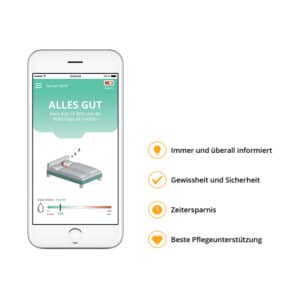 Wisbi HOME Pflegeset - Die intelligente Betteinlage (mit Handy App)