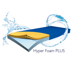 Hyper Foam PLUS Dekubitustherapie-Matratze